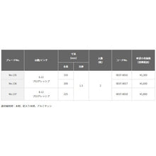 โหลดรูปภาพลงในโปรแกรมดูแกลเลอรี HiKOKI ใบเลื่อย Saver NO.136 200L 6-12 ภูเขา 2 ชิ้นการรื้อถอนงานไม้ 0037-8017 HiKOKI