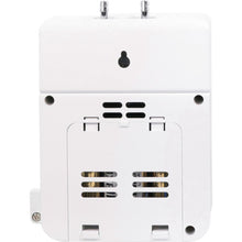 画像をギャラリービューアに読み込む, SIBATA 差圧計“Chicco−iino” FPL−1型 080990-003 SIBATA