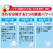 画像をギャラリービューアに読み込む, アイメディア 業務用バイオで排水管洗浄液 濃縮タイプ 1008645 Aimedia