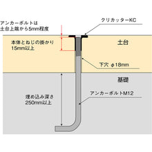 画像をギャラリービューアに読み込む, ダイドーハント クリカッター専用ビット M12用 10177194 DAIDOHANT