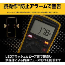 画像をギャラリービューアに読み込む, FLUKE デジタルマルチメーター FLUKE-17B MAX-01 FLUKE