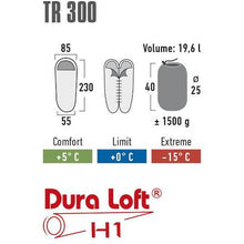 โหลดรูปภาพลงในโปรแกรมดูแกลเลอรี ถุงนอนมัมมี่ High Peak รุ่นเชื่อมต่อ TR300 ซิปข้างขวา สีแดงเข้ม 23061 HIGH PEAK