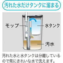 画像をギャラリービューアに読み込む, クリーンマスター きれいな水の出るバケツ付モップ 36002 CLEAN MASTER