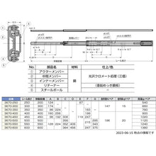 画像をギャラリービューアに読み込む, スガツネ工業 (190027545)3670−350スライドレール 190-027-545 SUGATSUNE