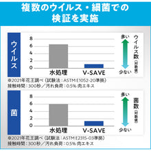 画像をギャラリービューアに読み込む, Kao 業務用V−SAVE 便座除菌クリーナー 4.5L 4901301398772 Kao
