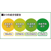 โหลดรูปภาพลงในโปรแกรมดูแกลเลอรี FUMAKILLA สเปรย์ไล่แมลง FUMAKILLA Premium 550ml 437881 FUMAKILLA