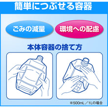 画像をギャラリービューアに読み込む, Kao 業務用ソフティ ハンドクリーン手指消毒液 1L 4901301508775 Kao