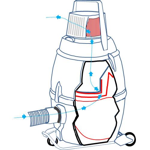 Nilfisk commercial vacuum cleaner GM80P-U (clean, asbestos