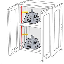 画像をギャラリービューアに読み込む, KETER マジックス