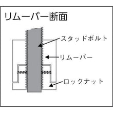 Tải hình ảnh vào trình xem thư viện, ASTRO PRODUCTS BỘ THÁO & LẮP ĐẶT BU LÔNG STUD