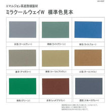 画像をギャラリービューアに読み込む, ミラクール アスファルト舗装用遮熱塗料ミラクールロードW 灰色(クールグレー)