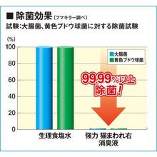 Load image into gallery viewer, FUMAKILLA Powerful Nekomaware Right Deodorant