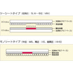 画像をギャラリービューアに読み込む, FUJIFILM 圧力測定用シート プレスケール微圧用