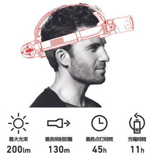 โหลดรูปภาพลงในโปรแกรมดูแกลเลอรี LEDLENSER ไฟหน้าป้องกันการระเบิดแบบชาร์จไฟได้ (LED) EXH8R
