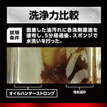 画像をギャラリービューアに読み込む, リンレイ 油脂汚れ用強力洗剤 オイルハンターストロング18L RECOBO