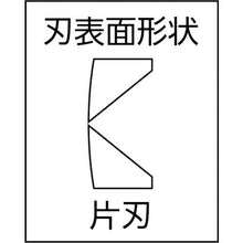 Tải hình ảnh vào trình xem thư viện, Kềm nhựa KNIPEX 125mm