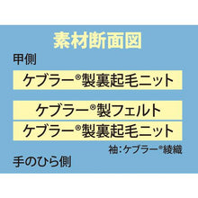 画像をギャラリービューアに読み込む, トワロン 耐切創手袋 ケブラーKA-13 5本指ニット