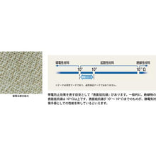 画像をギャラリービューアに読み込む, ショーワ 制電パームフィット手袋 A0120 Sサイズ