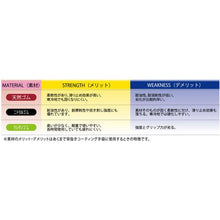 โหลดรูปภาพลงในโปรแกรมดูแกลเลอรี OTAFUKU Soft Catch EX Fit Nitrile Rubber Crater ปาล์มมัสตาร์ด L
