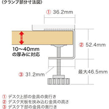 画像をギャラリービューアに読み込む, SANWA クランプ式充電器