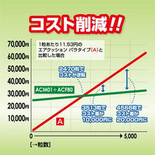 画像をギャラリービューアに読み込む, aswill エアクッションフィルム 80