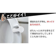 画像をギャラリービューアに読み込む, サンコー N便座取っ手