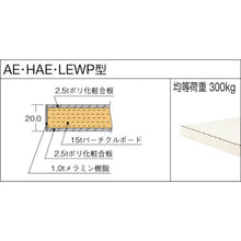 画像をギャラリービューアに読み込む, TRUSCO AE型作業台 1800X900 φ100キャスター付 W色