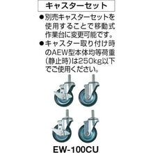 画像をギャラリービューアに読み込む, TRUSCO AEWS型作業台 1200X750XH740 2段引出付