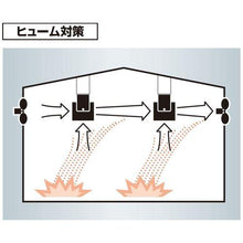 Load image into gallery viewer, KAMAKURA SEISAKUSHO Co.,Ltd. transfer fan with silencer Long reach model Single phase 100V