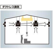 Load image into gallery viewer, KAMAKURA SEISAKUSHO Co.,Ltd. transfer fan with silencer Long reach model Single phase 100V