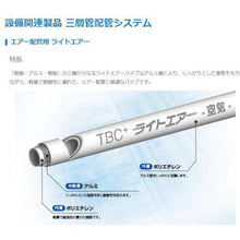 画像をギャラリービューアに読み込む, TBC ライトエアー チーズ