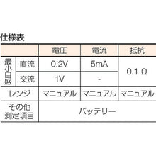画像をギャラリービューアに読み込む, SANWA 小型アナログマルチメータ