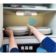 画像をギャラリービューアに読み込む, ライテックス どこでもスリムセンサーライト