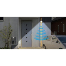 画像をギャラリービューアに読み込む, ライテックス どこでもセンサーライト300