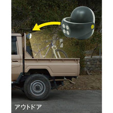 画像をギャラリービューアに読み込む, ライテックス どこでもセンサーライト300