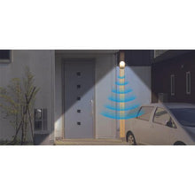 画像をギャラリービューアに読み込む, ライテックス どこでもセンサーライト300