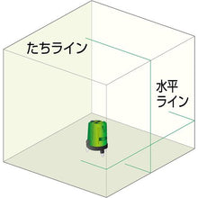 画像をギャラリービューアに読み込む, KDS リアルグリーンレーザー100RG