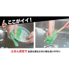 画像をギャラリービューアに読み込む, サンコー キッチンピカイチ