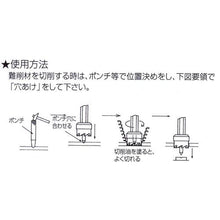 画像をギャラリービューアに読み込む, シントー ミニホールソー 15mm