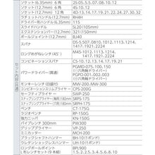 画像をギャラリービューアに読み込む, TONE サービスボードセット(シャッター付)