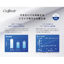 画像をギャラリービューアに読み込む, サンペックス フード