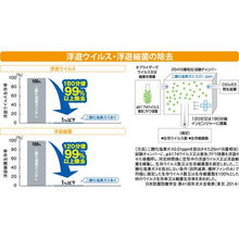 画像をギャラリービューアに読み込む, 大幸薬品 クレベリンG 60g
