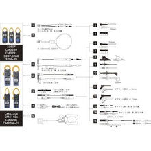 Load image into gallery viewer, HIOKI AC clamp meter CM 3291