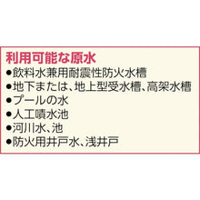 画像をギャラリービューアに読み込む, AION 緊急時用飲料水精製装置シグナス10