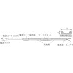 画像をギャラリービューアに読み込む, HAKKO 水道凍結防止ヒーター