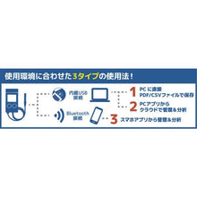 画像をギャラリービューアに読み込む, カスタム “dlog” USB & BT 外部プローブ式 温度データロガー