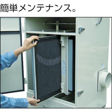 画像をギャラリービューアに読み込む, 淀川電機 カートリッジフィルター式 集塵機 DETシリーズ 三相200V(2.2kW・IE3モータ)60Hz