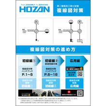 โหลดรูปภาพลงในโปรแกรมดูแกลเลอรี ชุดฝึกไดอะแกรมรางคู่ HOZAN