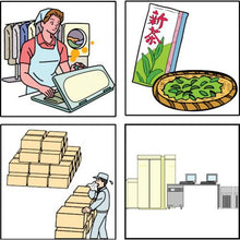 将图像导入到图库查看器中NAKATOMI除湿机 DM-15