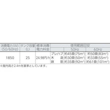 โหลดรูปภาพลงในโปรแกรมดูแกลเลอรี เครื่องลดความชื้น NAKATOMI DM-30